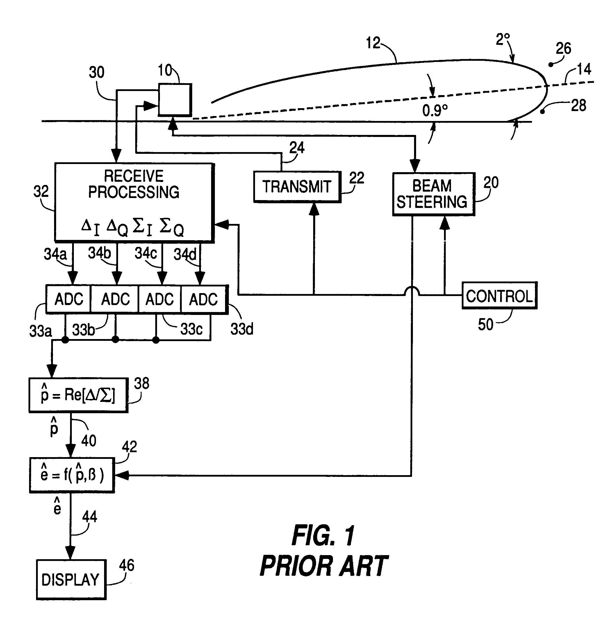 Monopulse radar estimation of target altitude at low angles of elevation