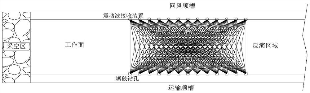 Evaluation method for coal mine impact danger pressure relief effect