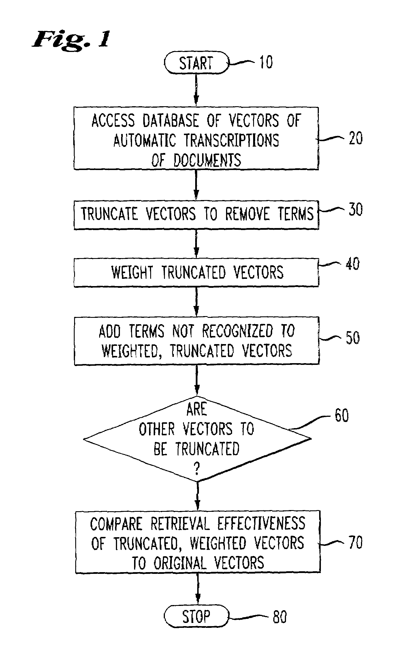 Document expansion in speech retrieval