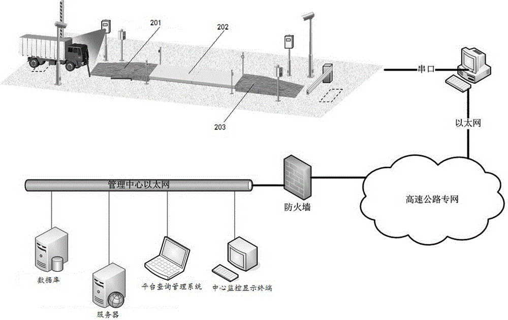 Method and system for monitoring working state of weight-calculating charge device