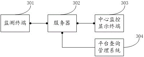 Method and system for monitoring working state of weight-calculating charge device