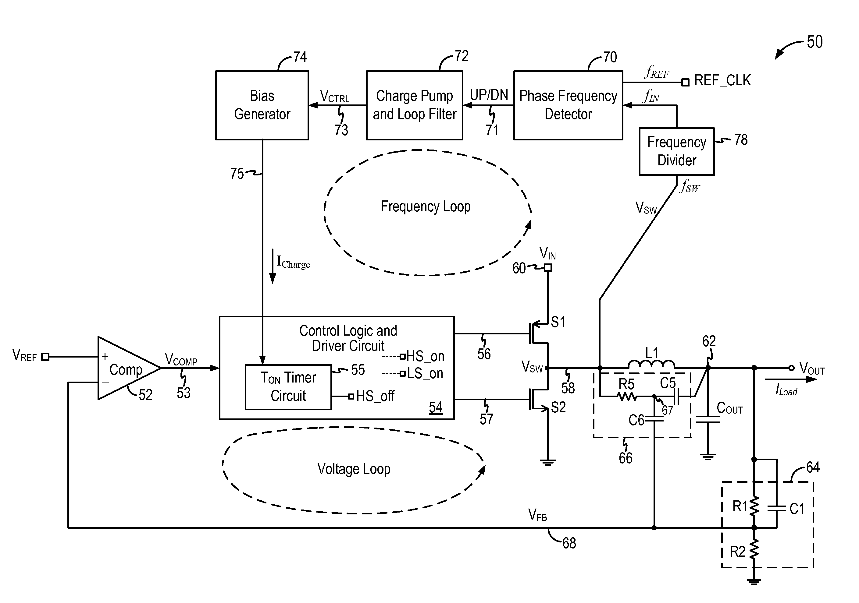 Buck dc-dc converter with fixed frequency