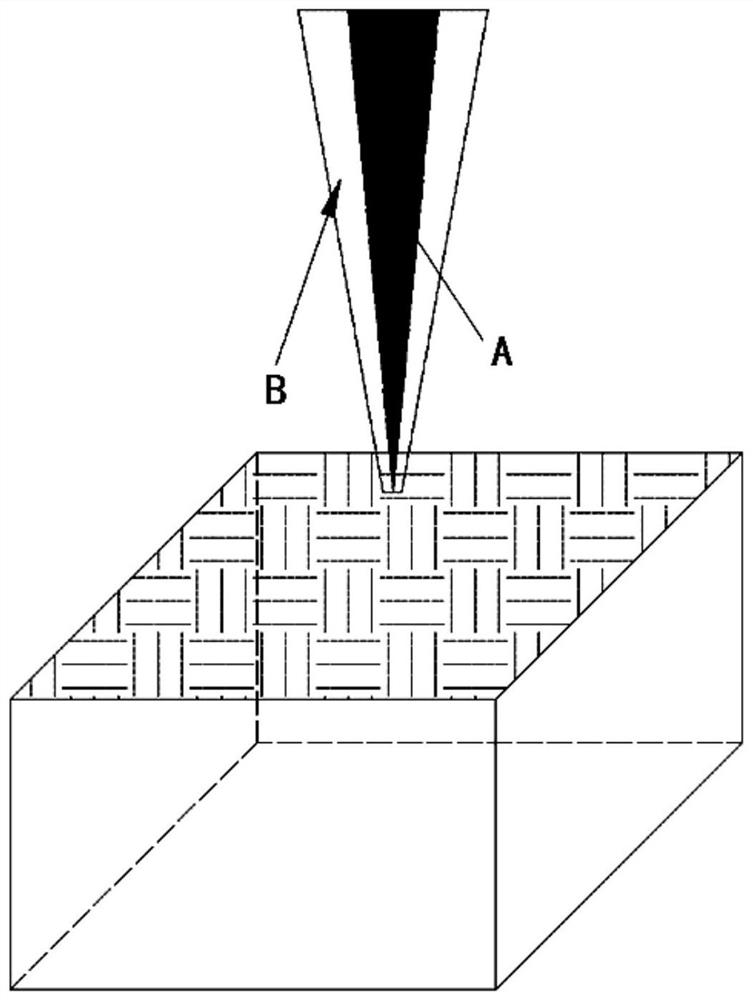 Blue light and infrared dual-wavelength coaxial composite laser additive manufacturing device and method