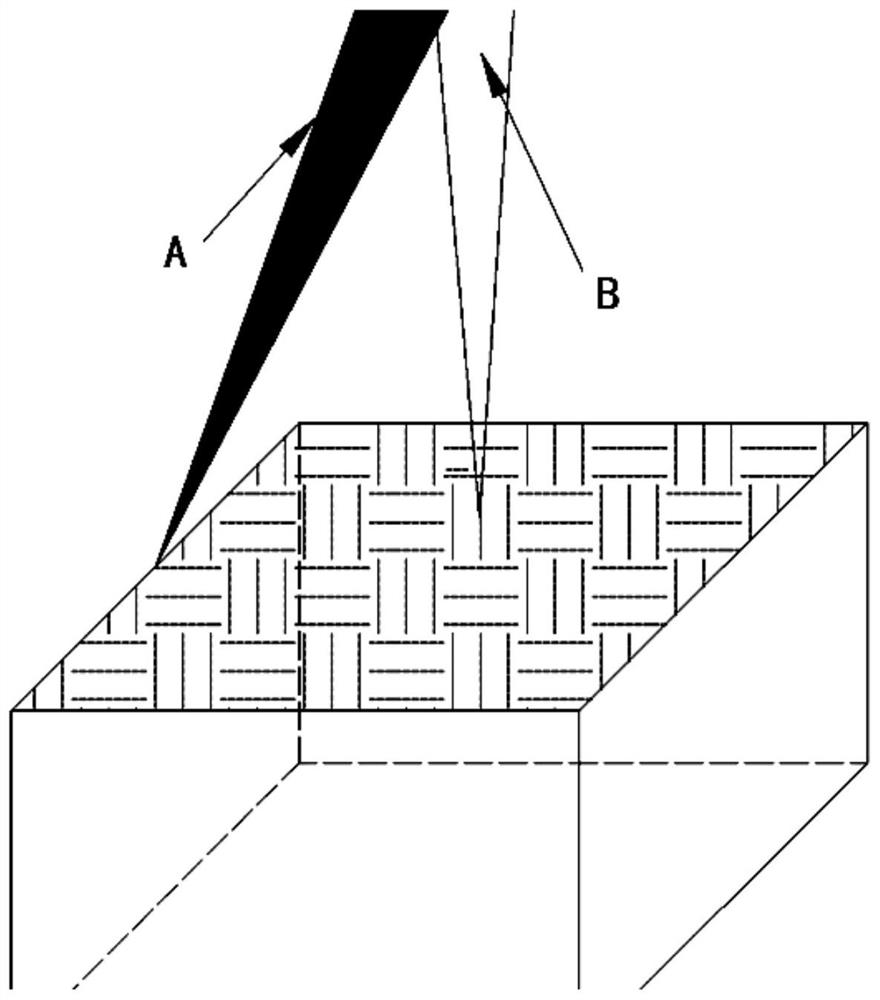 Blue light and infrared dual-wavelength coaxial composite laser additive manufacturing device and method