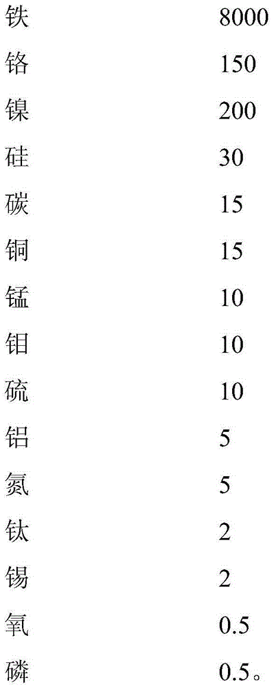 Carburized bearing steel