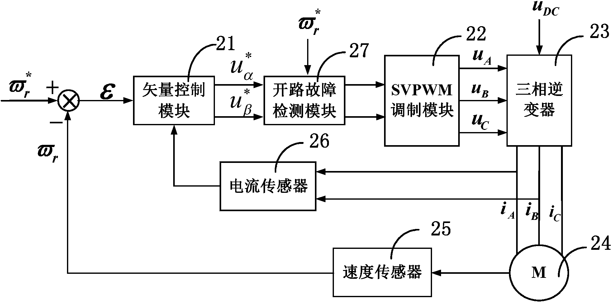 Open-circuit fault detection method for three-phase inverter with phase-redundant fault-tolerant structure