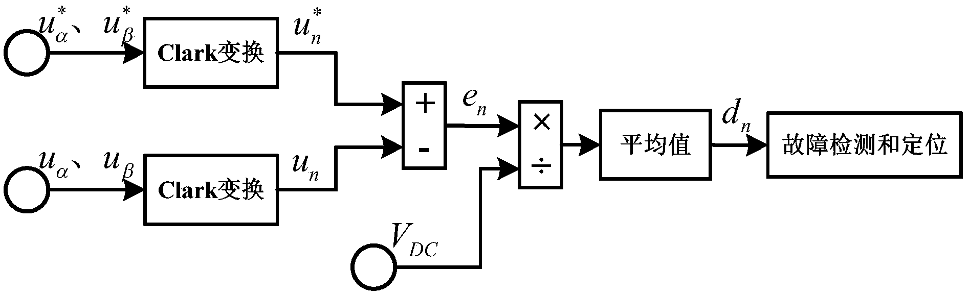 Open-circuit fault detection method for three-phase inverter with phase-redundant fault-tolerant structure