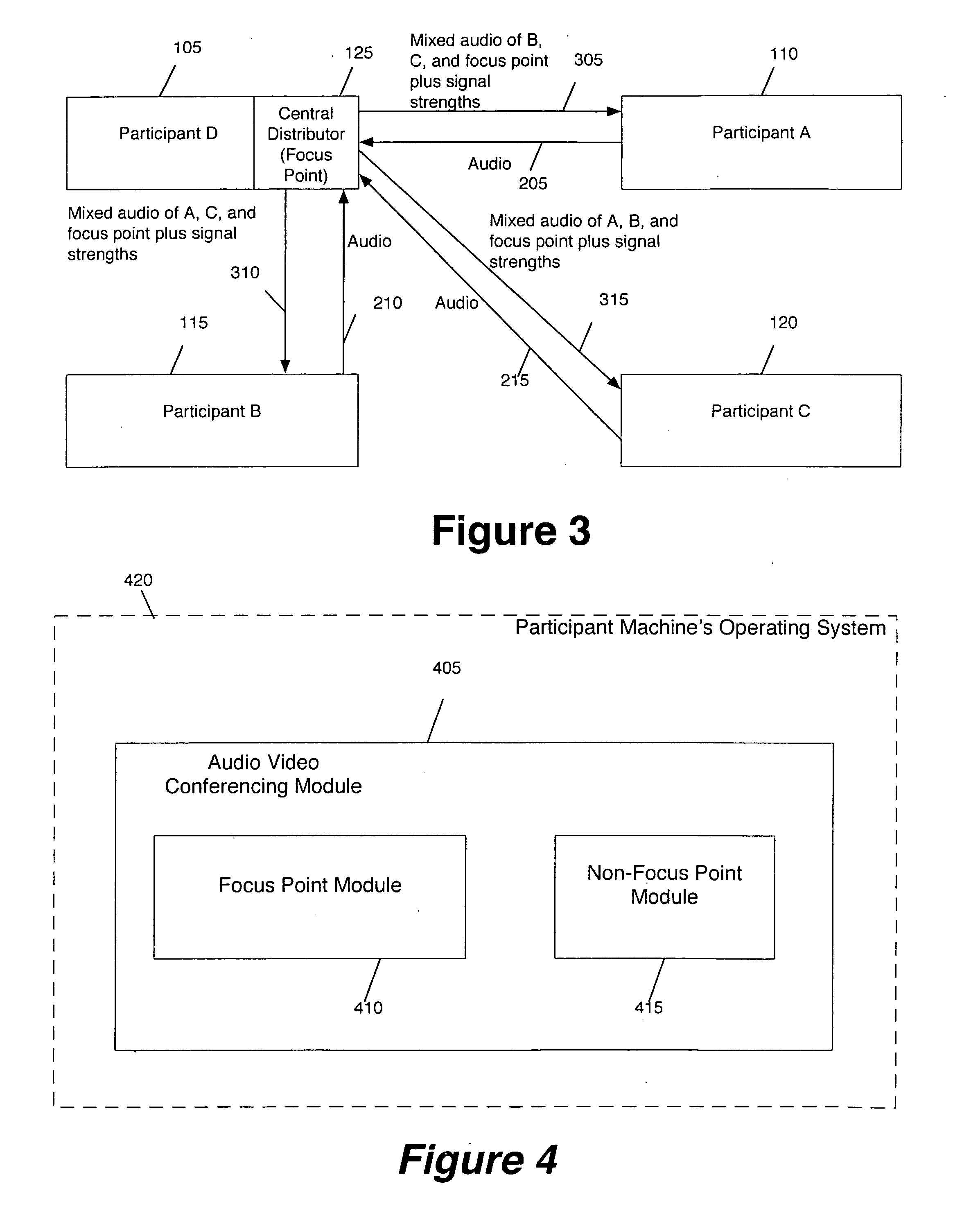 Audio processing in a multi-participant conference