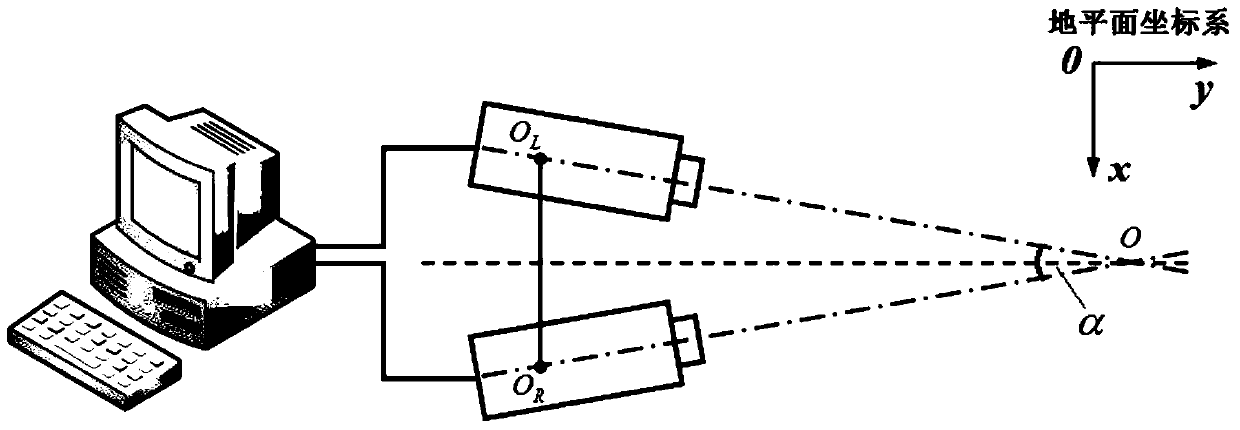 Driving assistance obstacle detection method based on binocular stereo vision