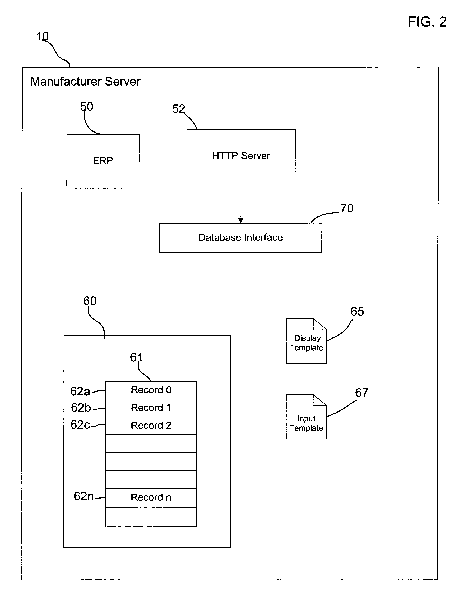 Replenishment management system and method