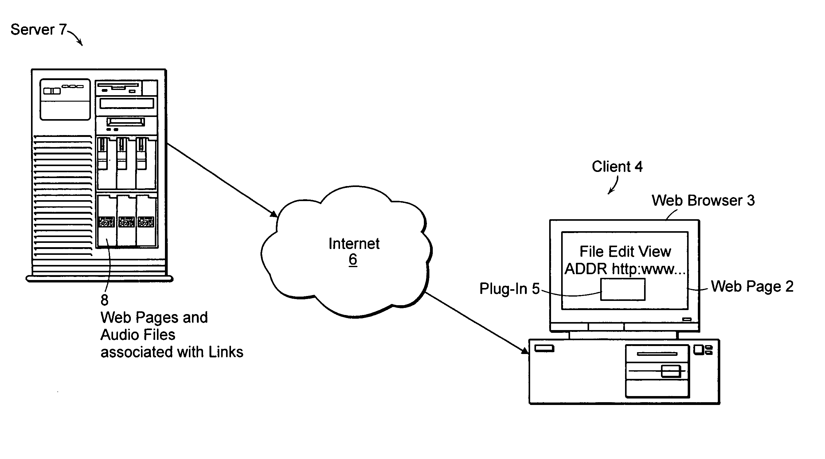 System and method for providing pre-encoded audio content to a television in a communications network