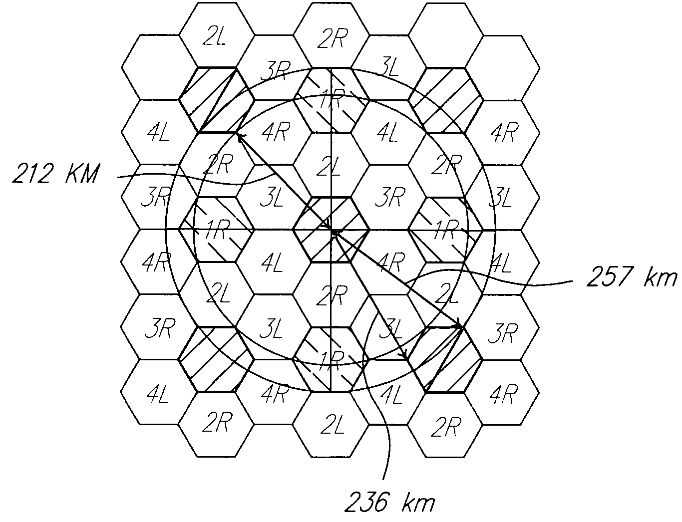 Managing satellite fixed beam uplink using virtual channel assignments