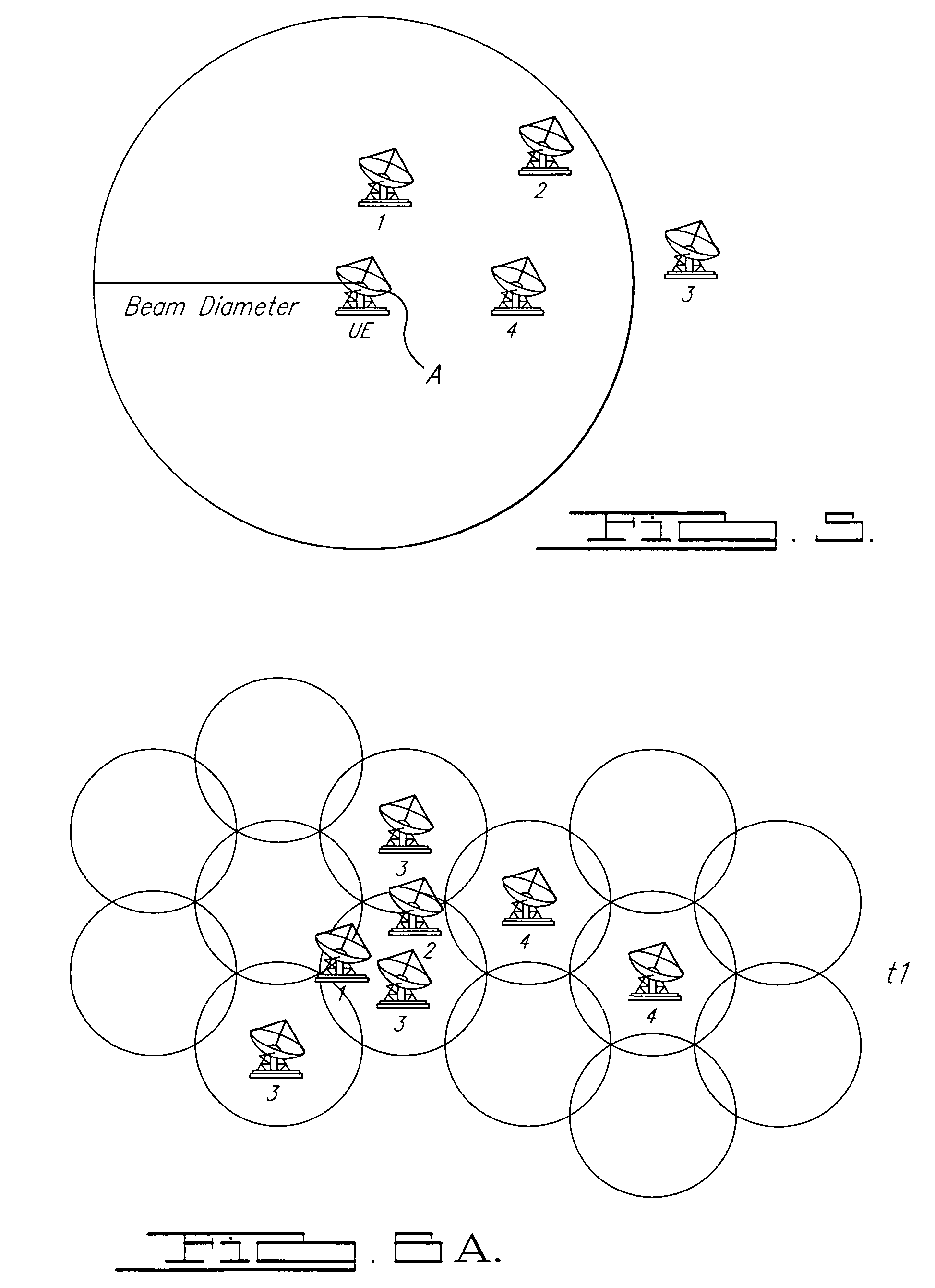 Managing satellite fixed beam uplink using virtual channel assignments