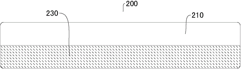 NFC (near field communication) antenna and mobile terminal