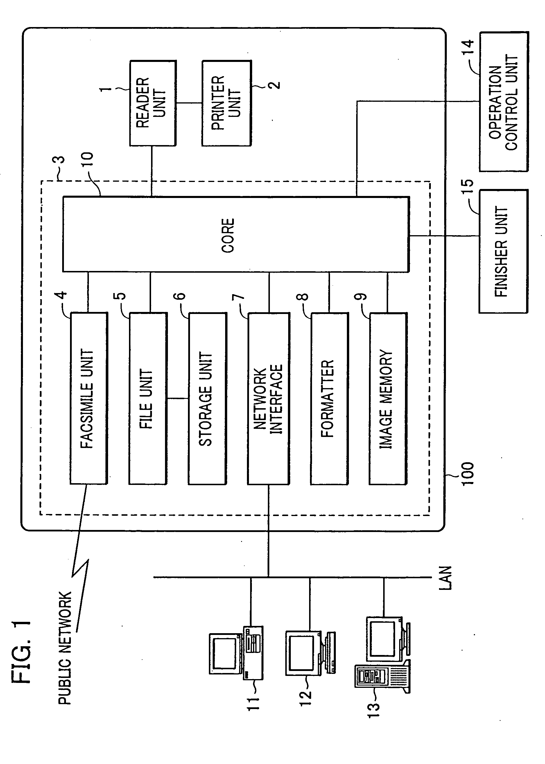 Peripheral device, information processing method, and control program