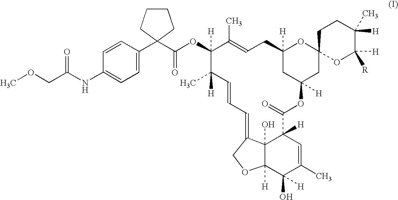 Avermectin compounds and treatment of dermatological disorders in humans therewith