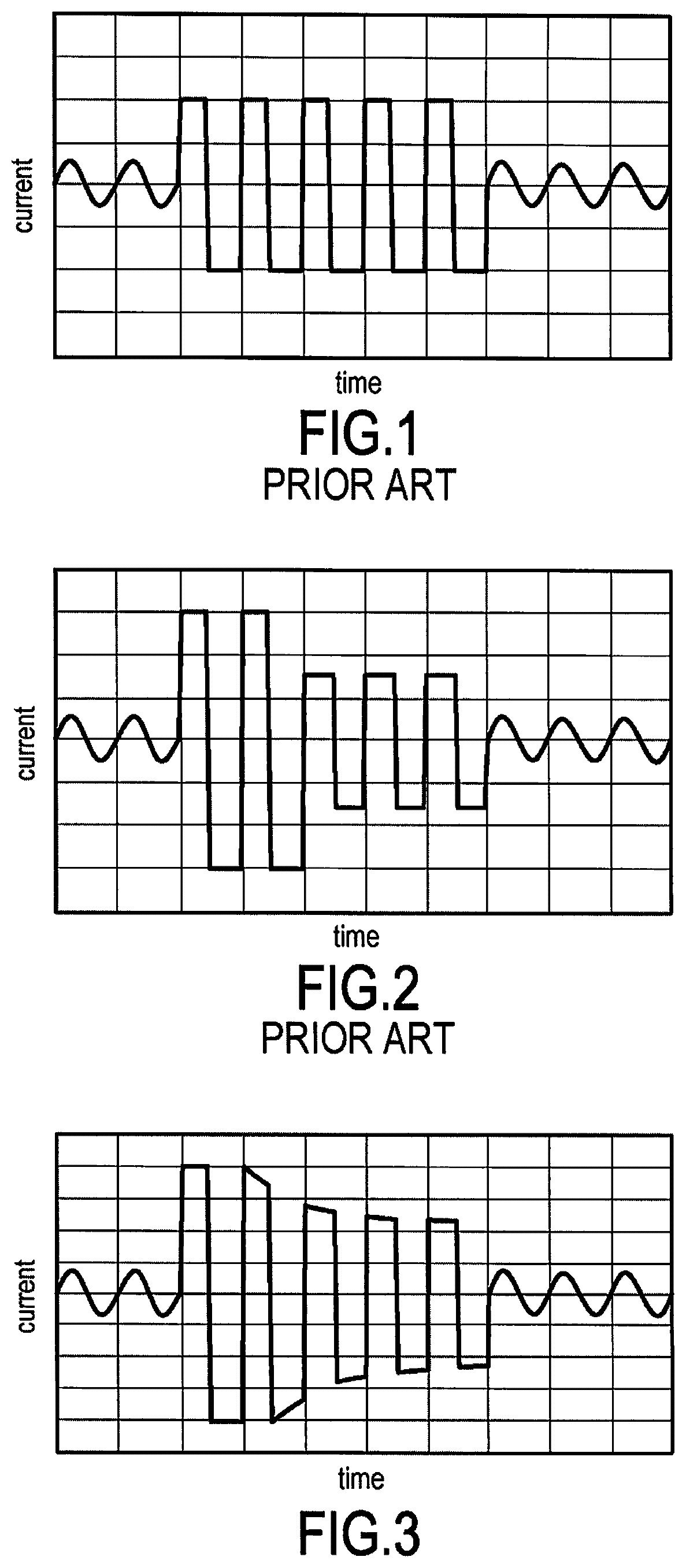 Method for generating a trip current for triggering an electrical protection element