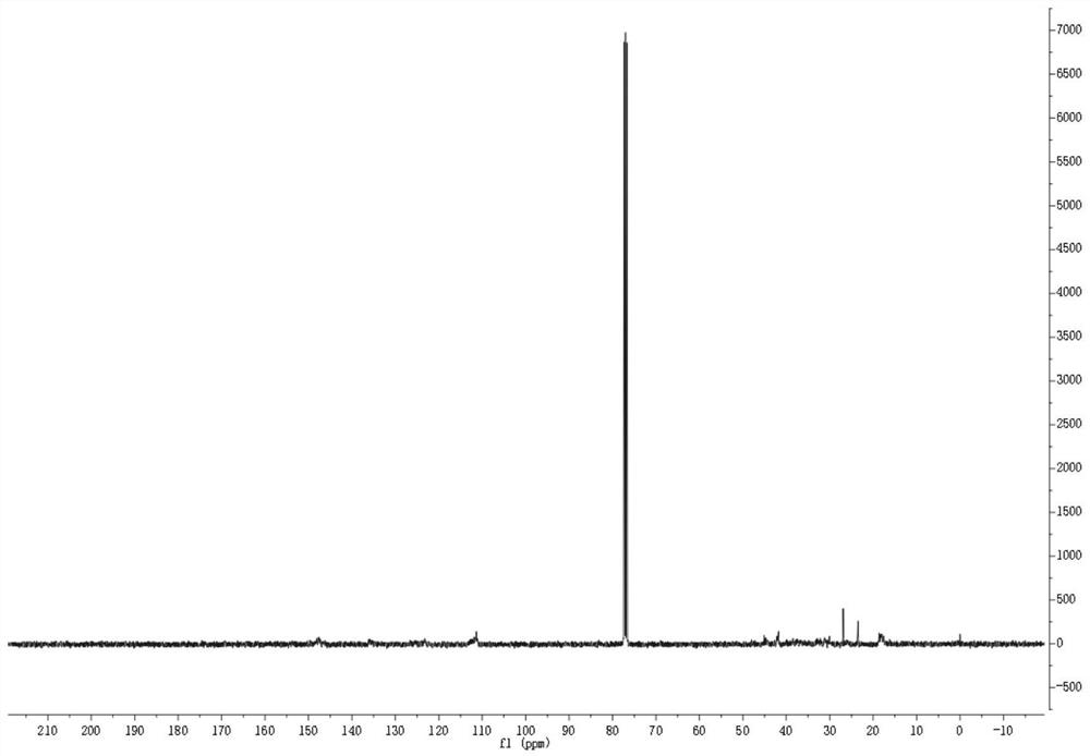 Highly branched iron-based conjugated diene polymer and preparation method thereof