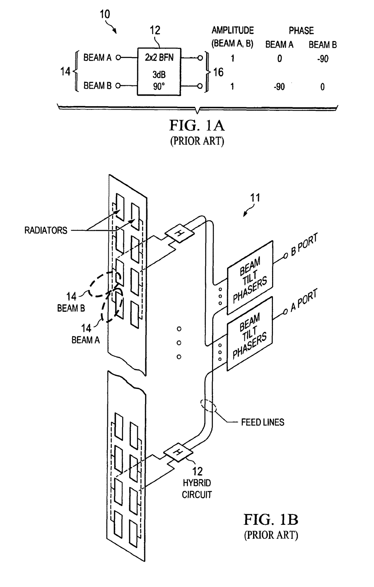 Dual-beam sector antenna and array