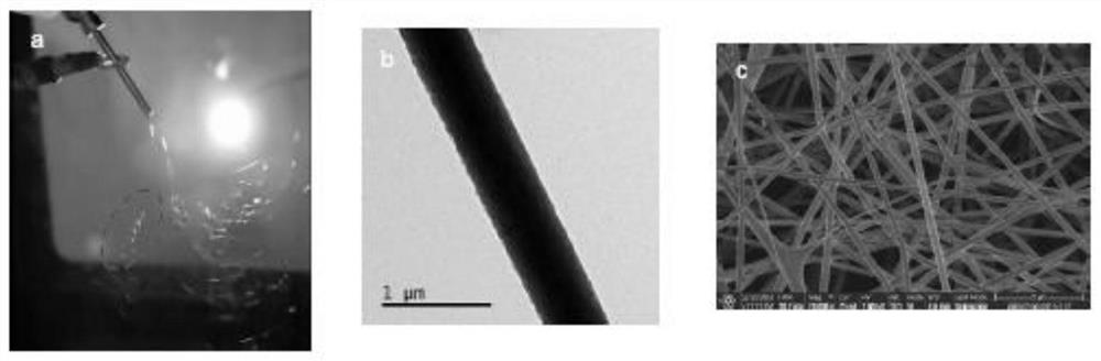 Metal adsorption fiber membrane and preparation and application thereof