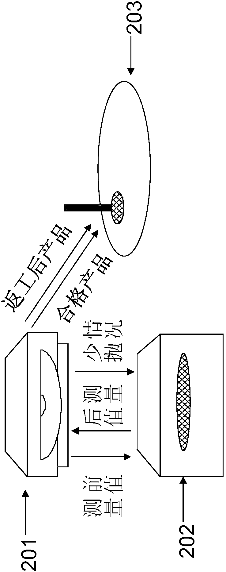 Method for electrochemical polishing of metal interconnection wafer structure