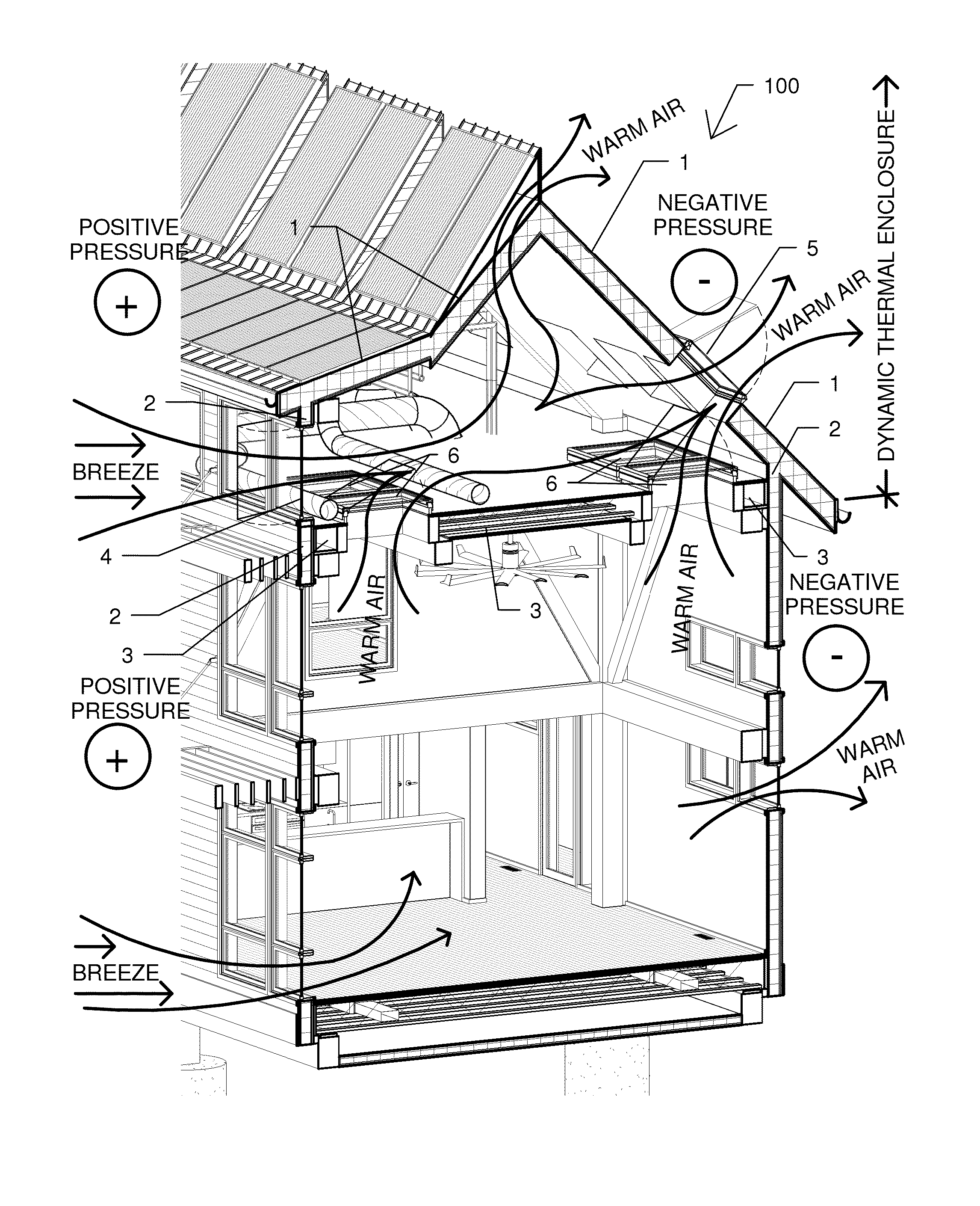 Energy-efficient building structure having a dynamic thermal enclosure