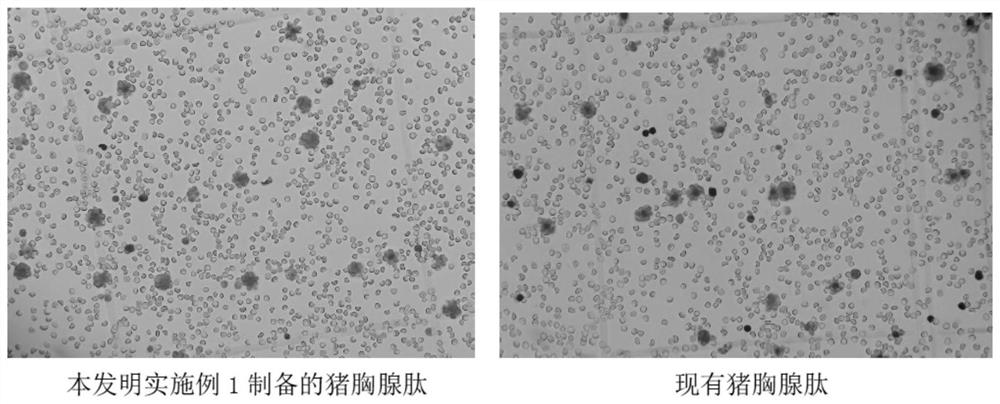 Preparation method of pig thymosin