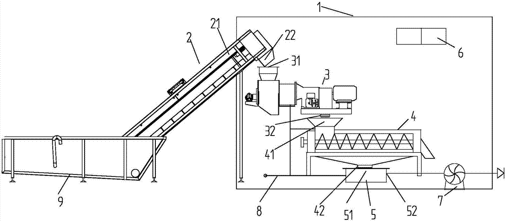 Low-temperature and low-oxygen pretreatment method in production of NFC apple juice