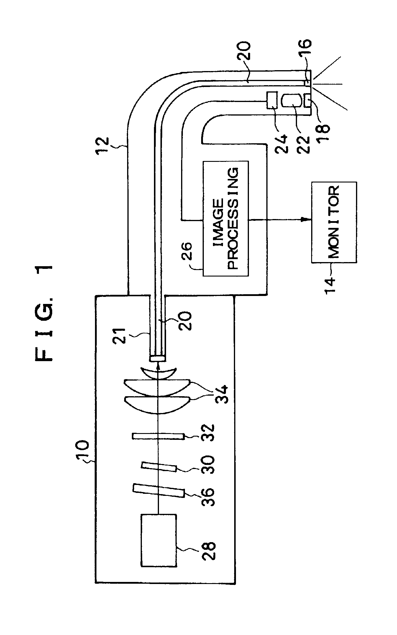 Endoscope having red component cut filter