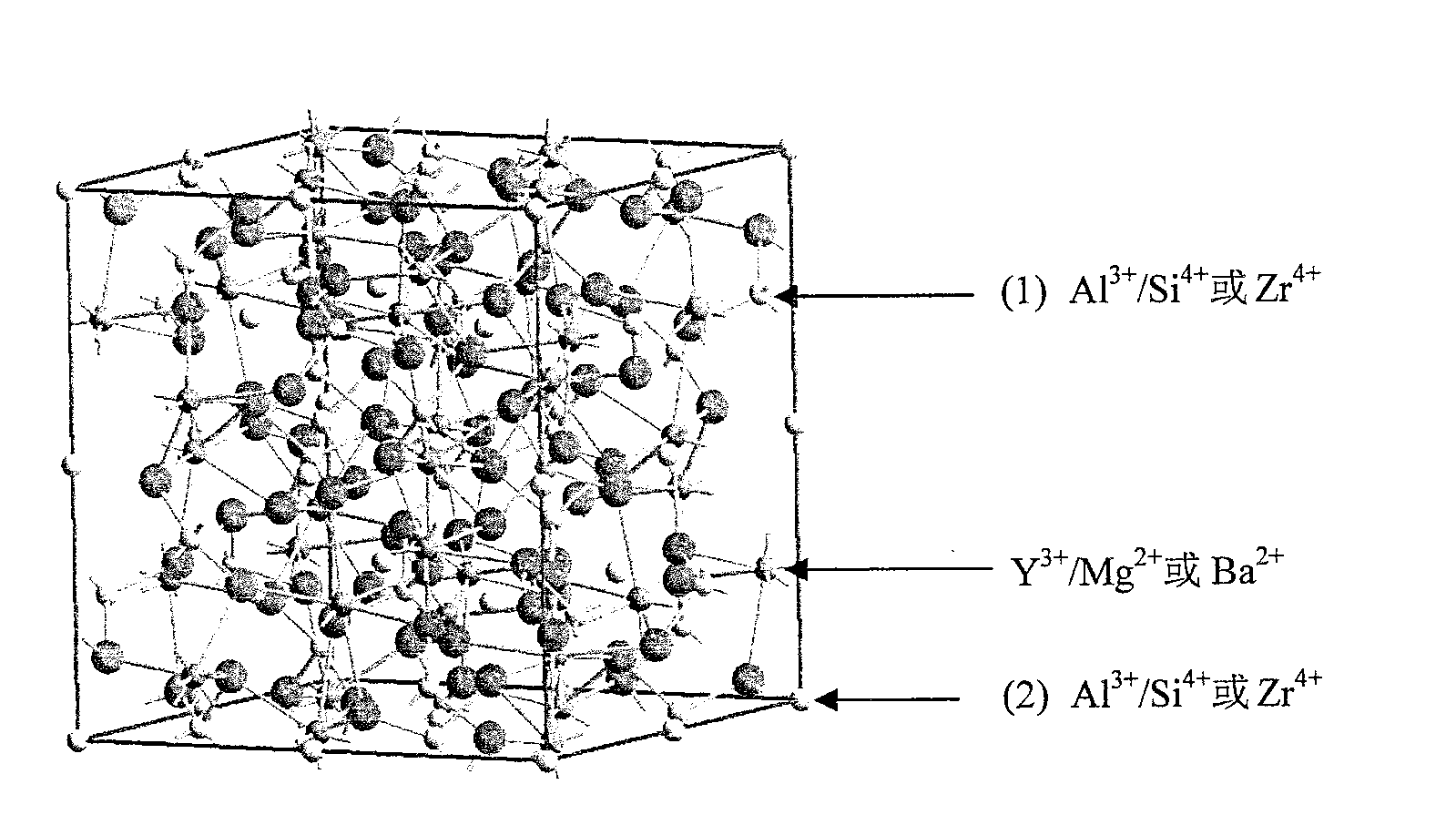 Main emission peak changeable and adjustable fluorescent material and preparation method thereof