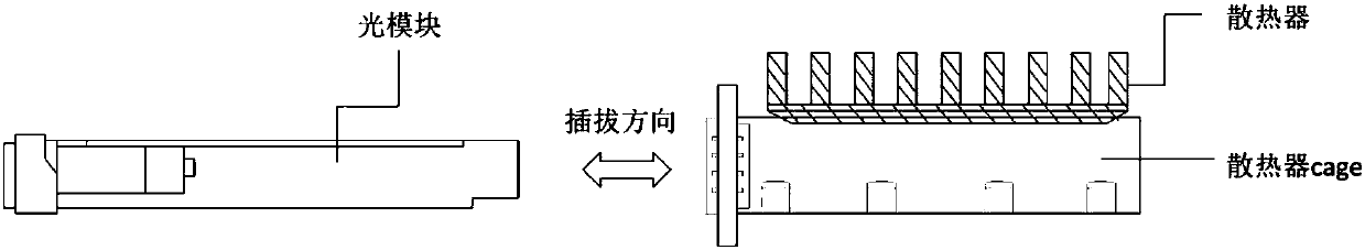 Compound thermal-conductive interface material and cooling structure in optical module plugging occasion