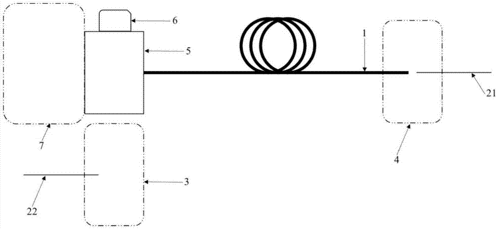 Realization method of a low-loss all-fiber high-pressure gas cavity system