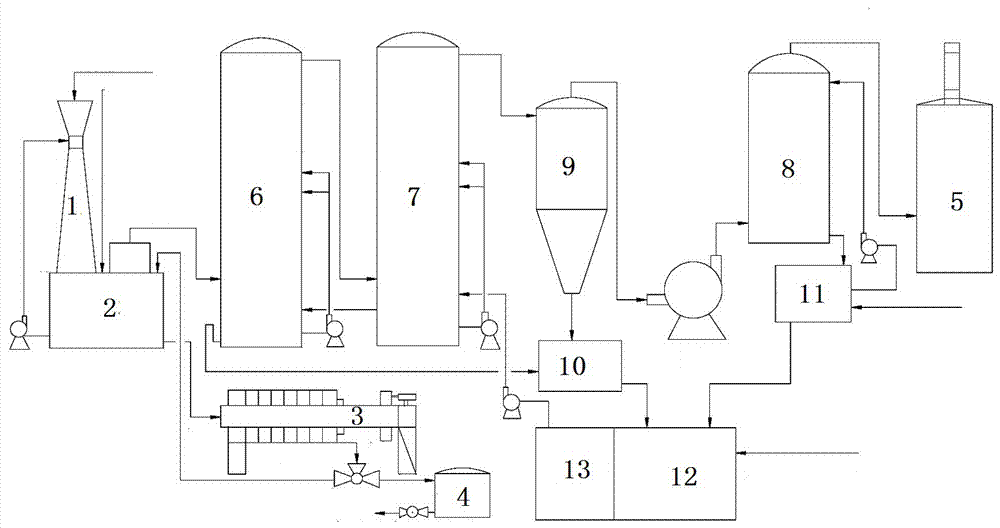 Device and method for high-quality recovery of fluorine from wet-process phosphoric acid tail gas