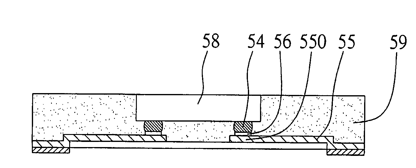 Semiconductor package and fabrication method thereof