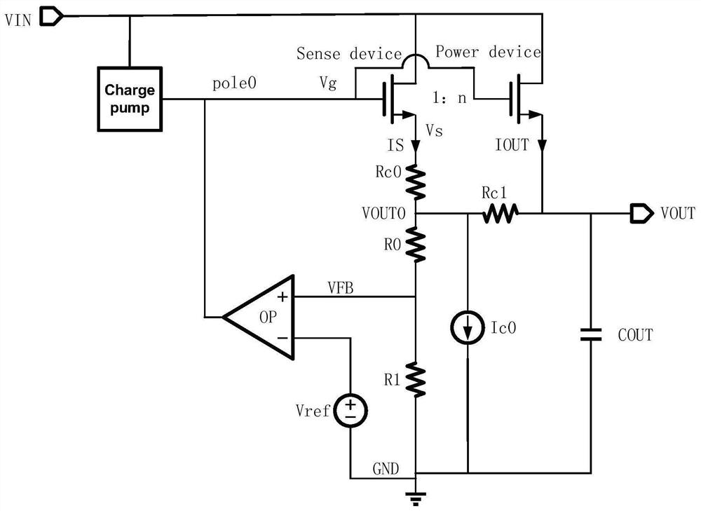 An overvoltage clamp circuit