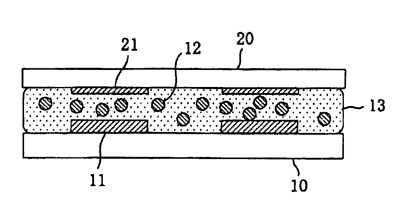 Flip chip mounting method and method for connecting substrates