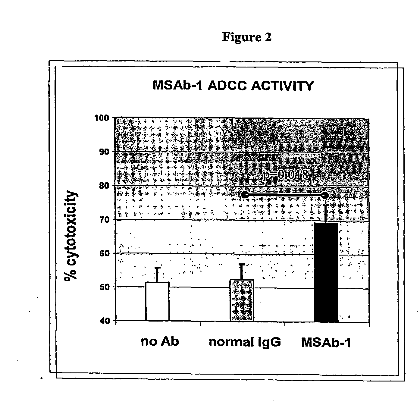 Anti-Mesothelin Antibodies