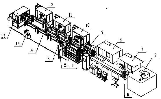 Intelligent manufacturing technology and application and production training system and method