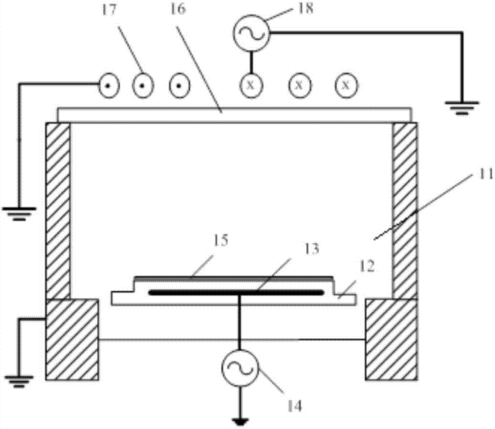 Plasma cavity and precleaning equipment for physical vapor deposition