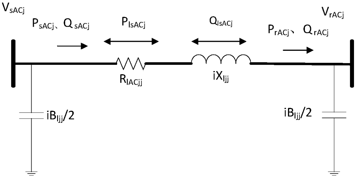 Power flow obtaining method applicable to AC and DC system