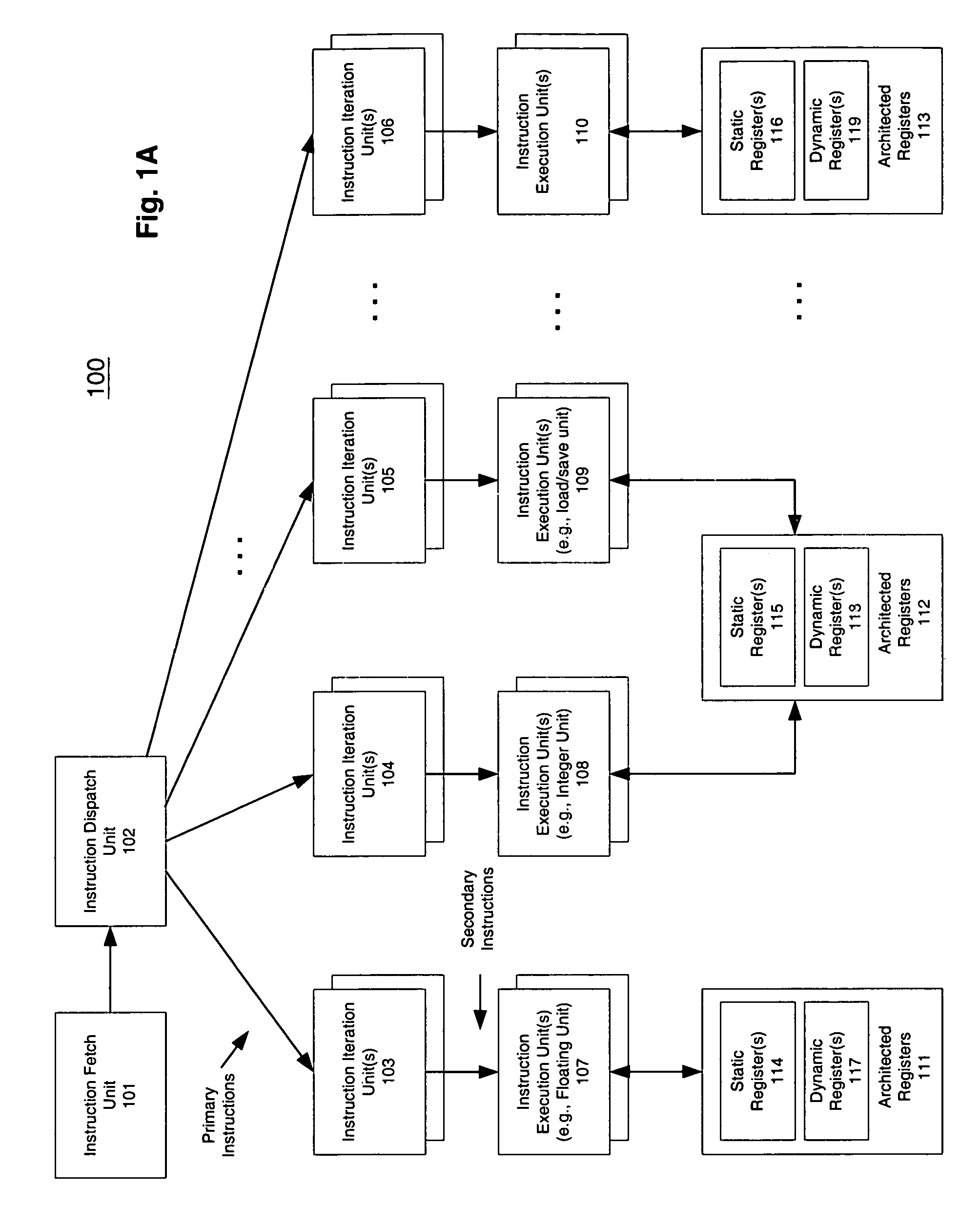 Macroscalar processor architecture