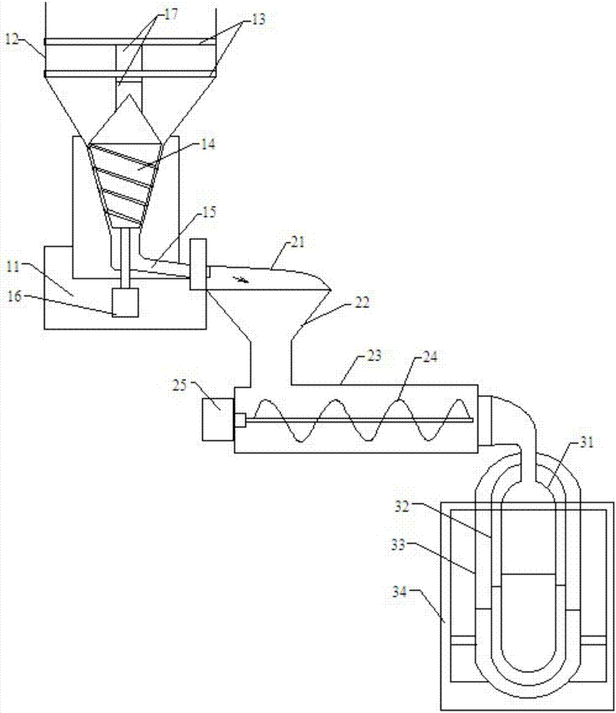 Gypsum board powder grinding and conveying device