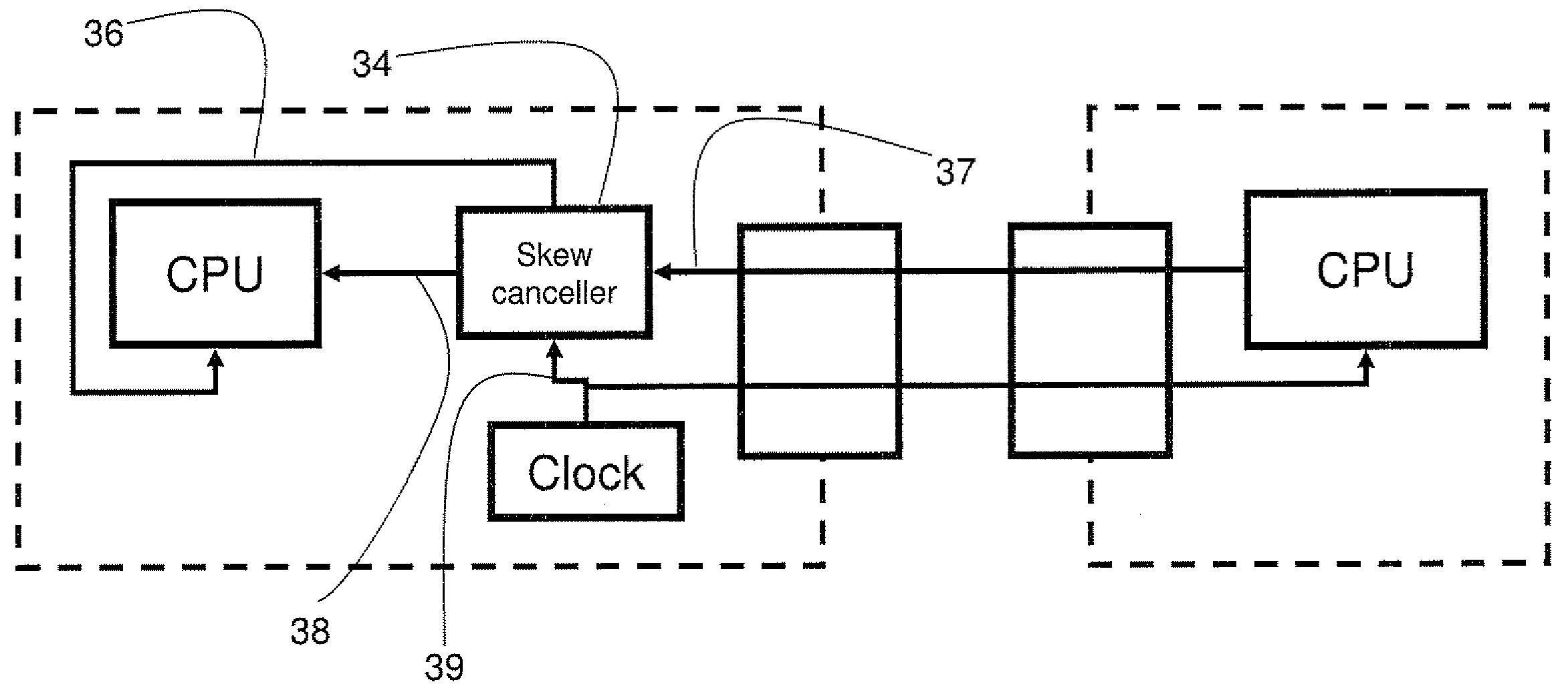 Bias and random delay cancellation