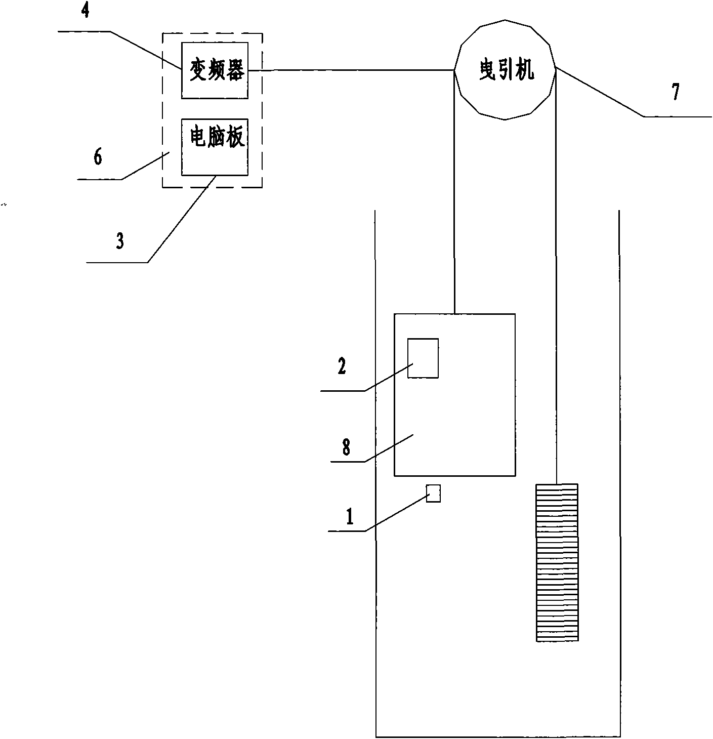 Weighing device of CAN bus elevator car