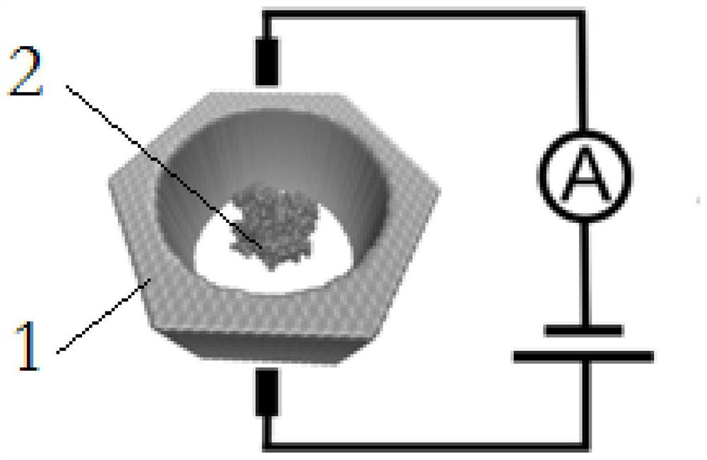 Method for estimating protein conformation morphological characteristics based on nanopore via current