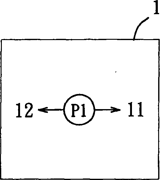 Inputtig method, control module and product with starting location and moving direction as definition