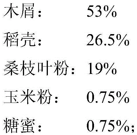 Fermented mattress material for poultry in southern region and its preparation method and use