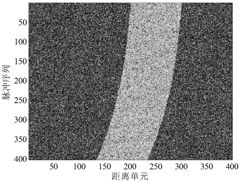 A Rapid Accumulation Detection Method for High Maneuvering Targets Based on Cross-correlation Function