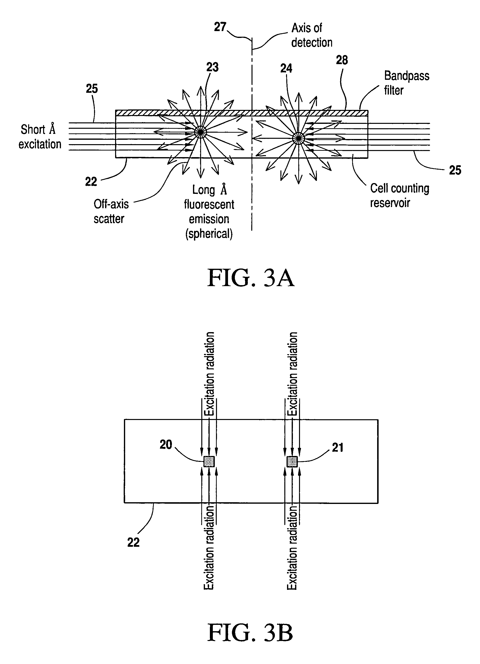 Compact portable apparatus for optical assay