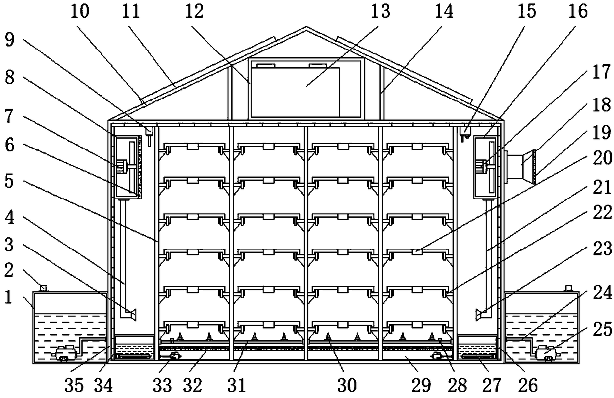 Formed green brick constant-temperature curing kiln for production of environment-friendly water permeable bricks